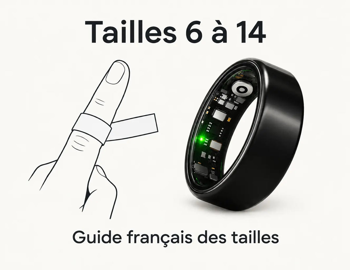 A clear French technical diagram on a uniform #FBFAF8 background showing a simple paper strip wrappe