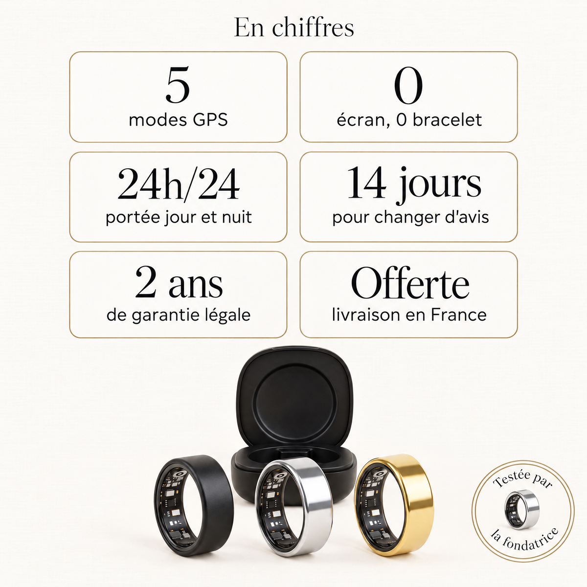 Smart Ring