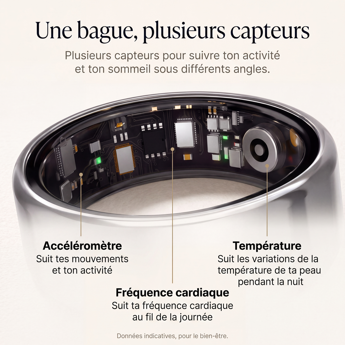 Smart Ring